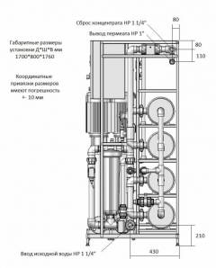 Установка обратного осмоса AWT RO-4/8040